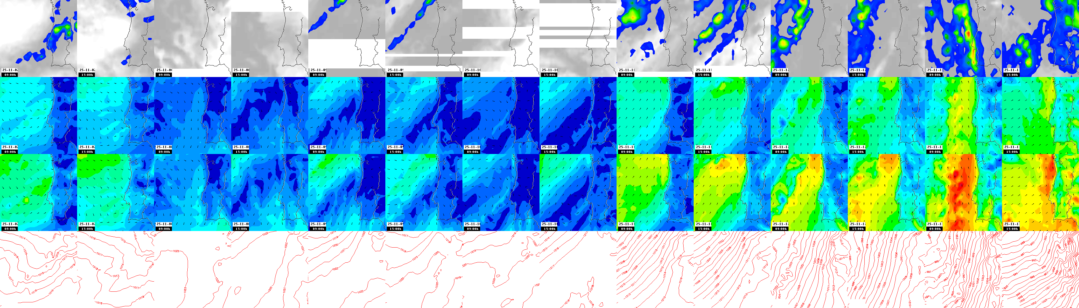 pressão atmosférica