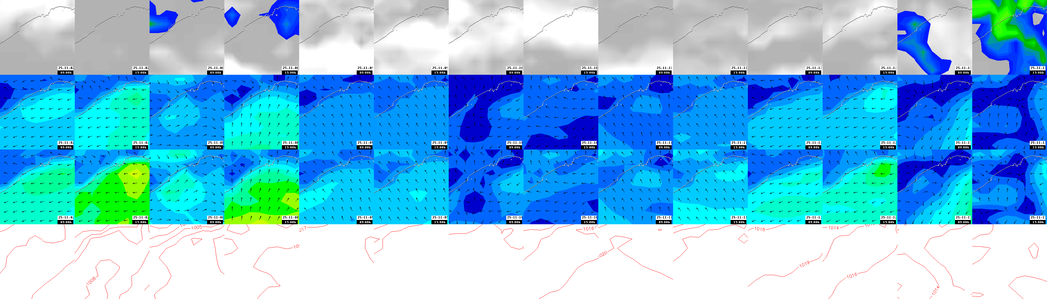 pressão atmosférica