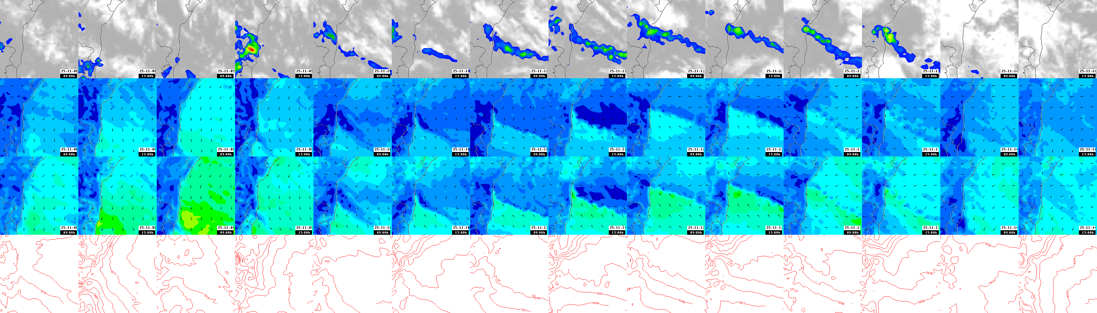 pressão atmosférica