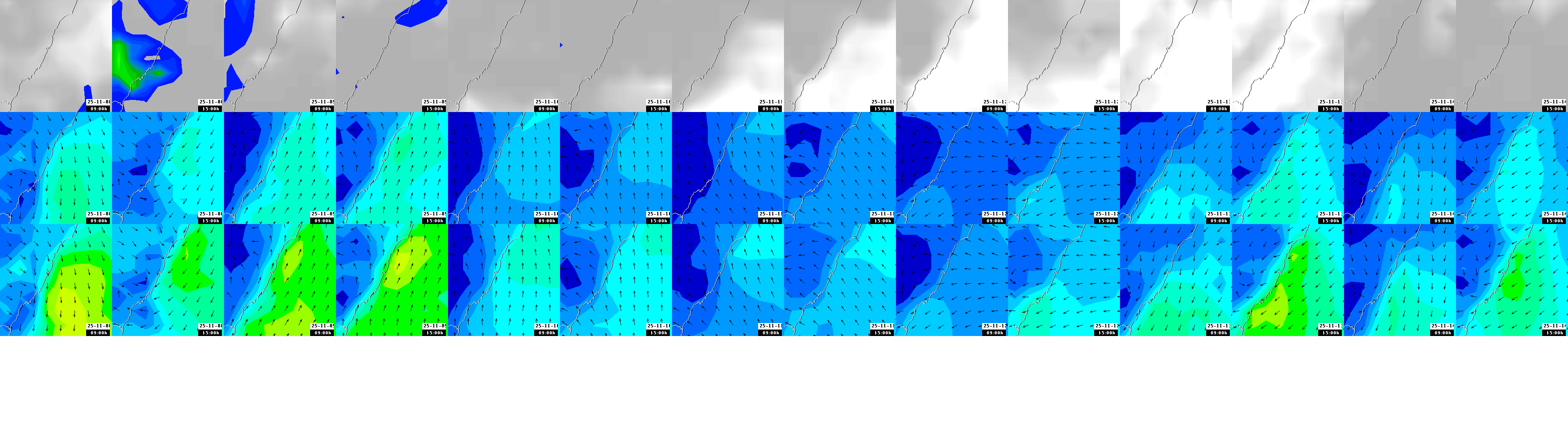 pressão atmosférica