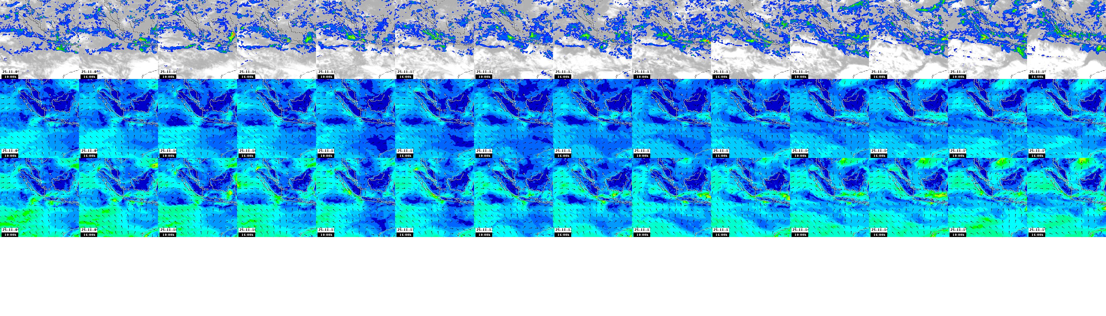 pressão atmosférica