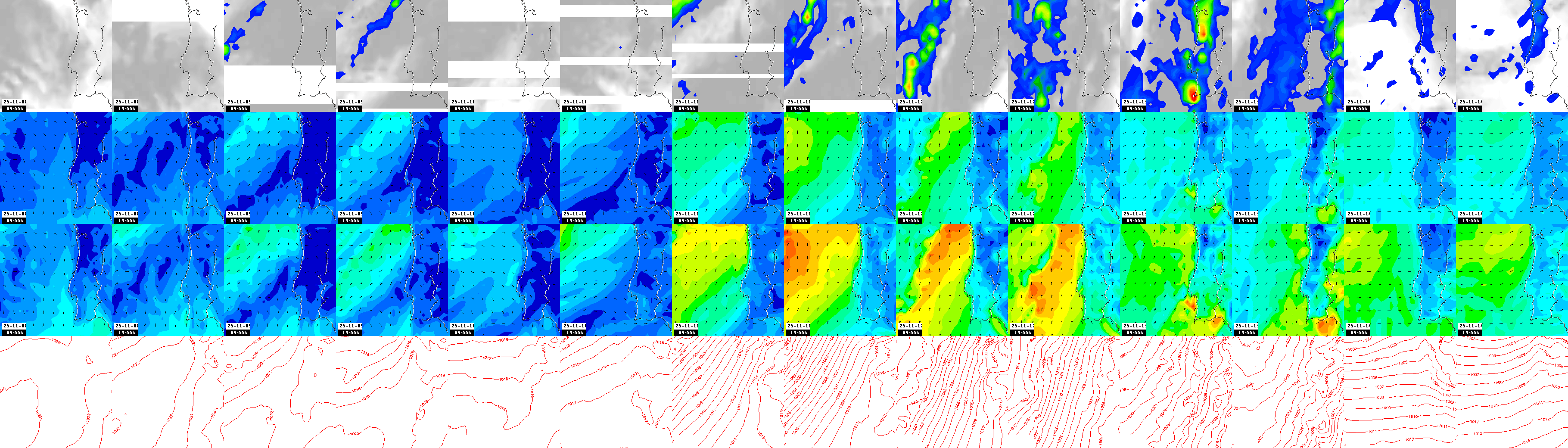 pressão atmosférica