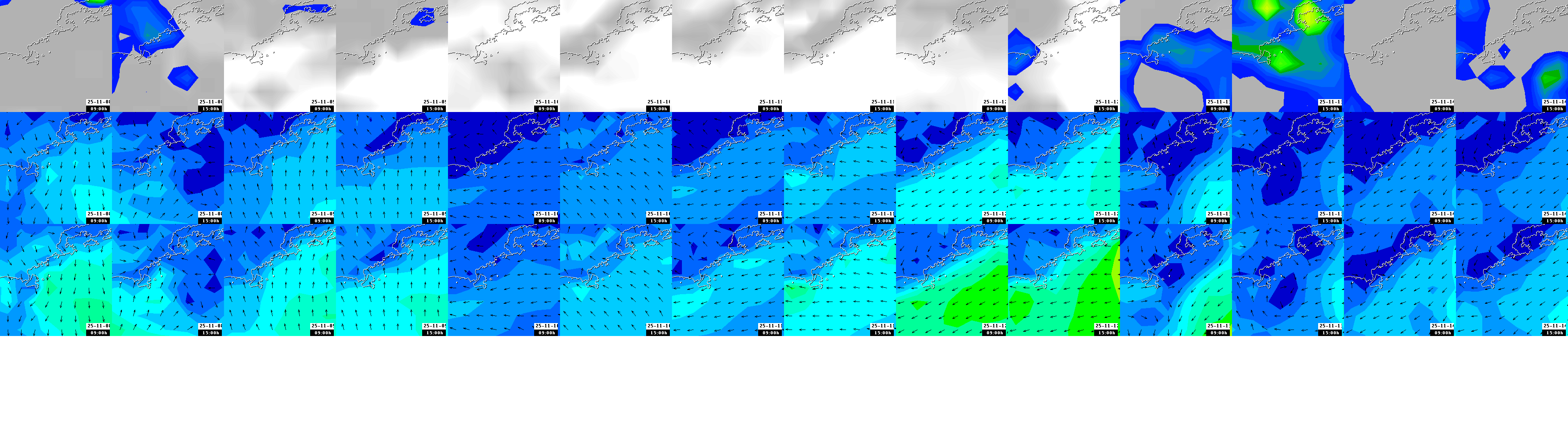 pressão atmosférica