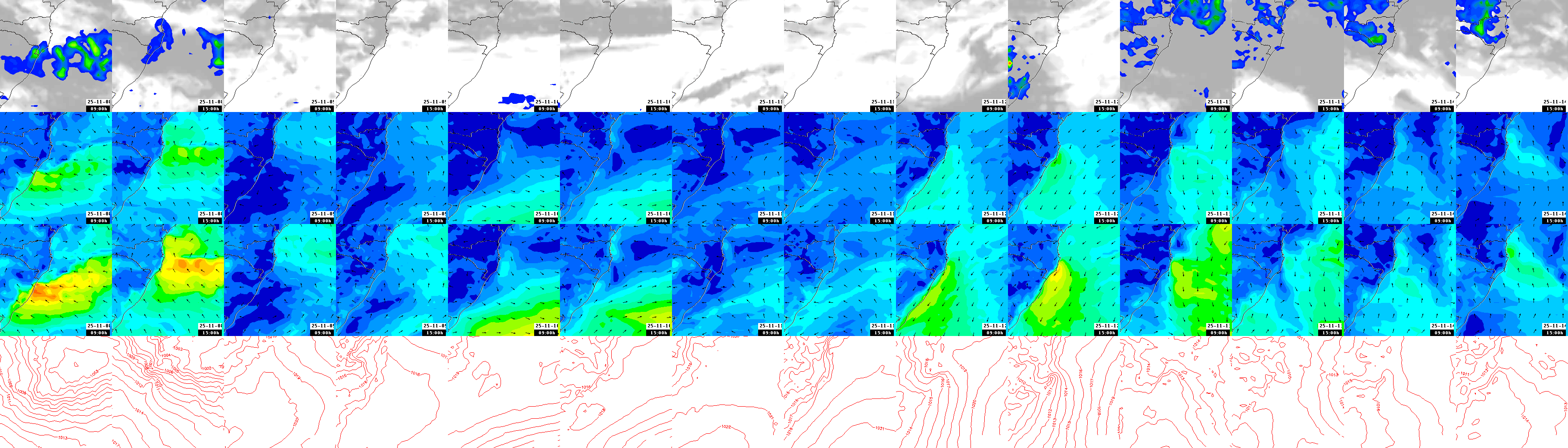pressão atmosférica