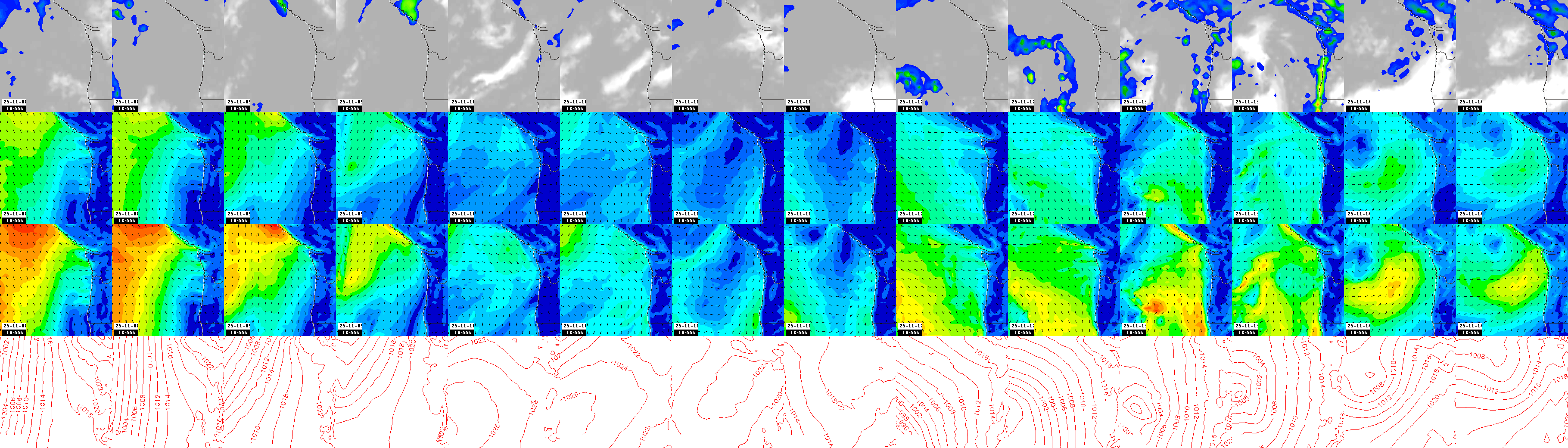 pressão atmosférica