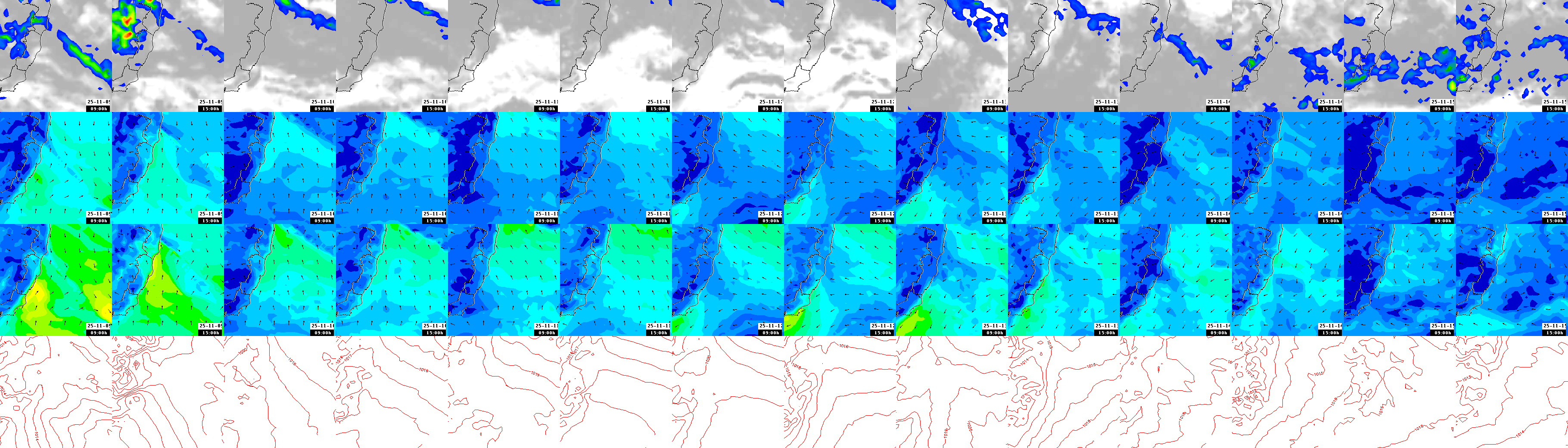 pressão atmosférica