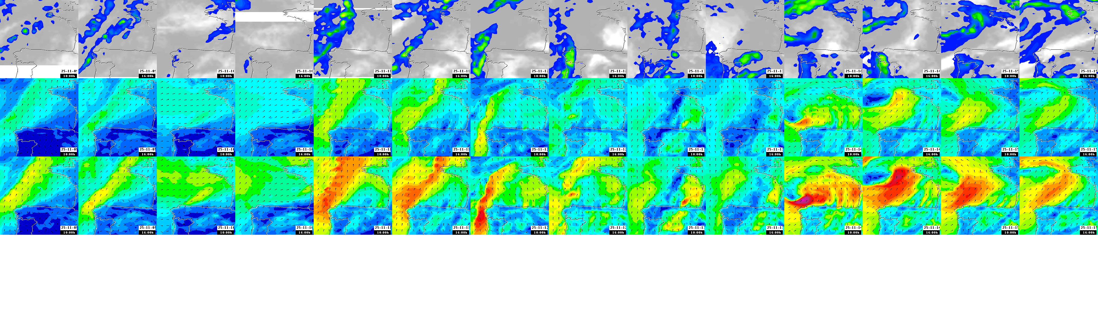pressão atmosférica