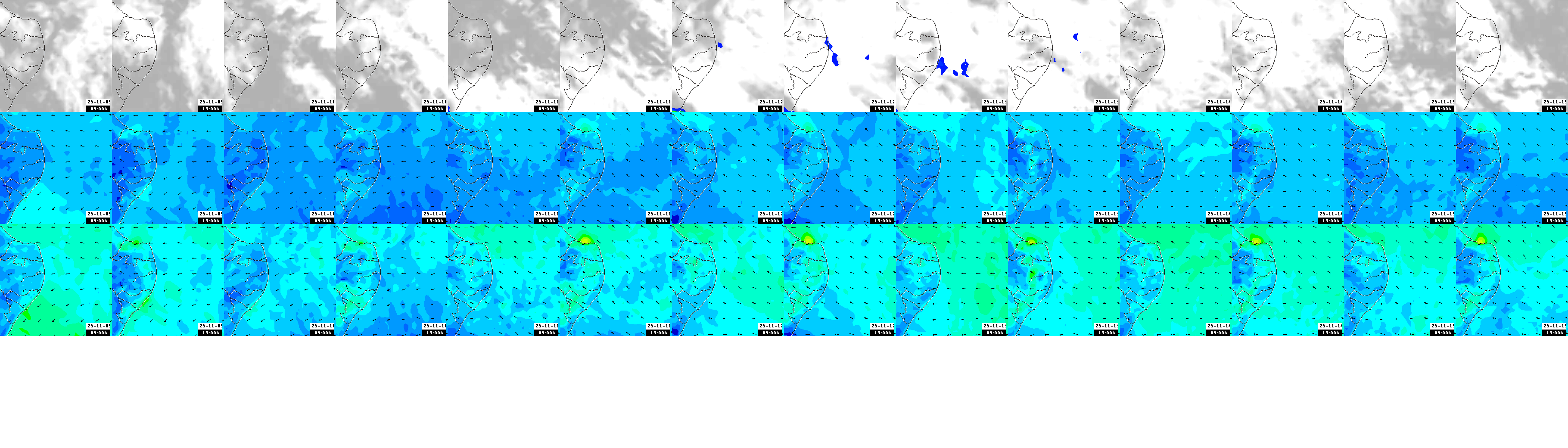 pressão atmosférica