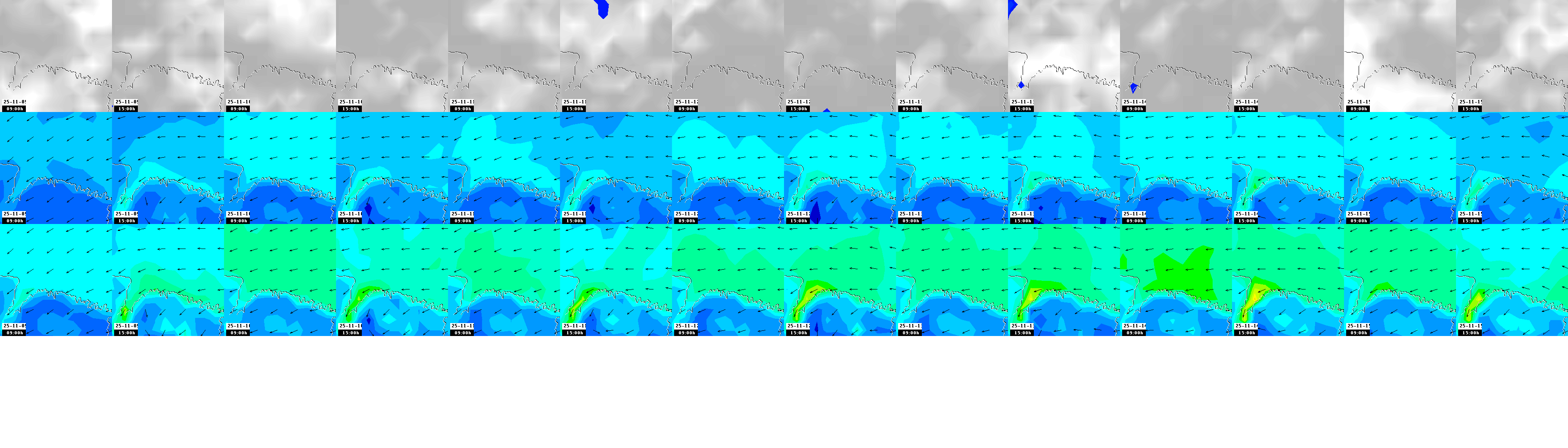 pressão atmosférica