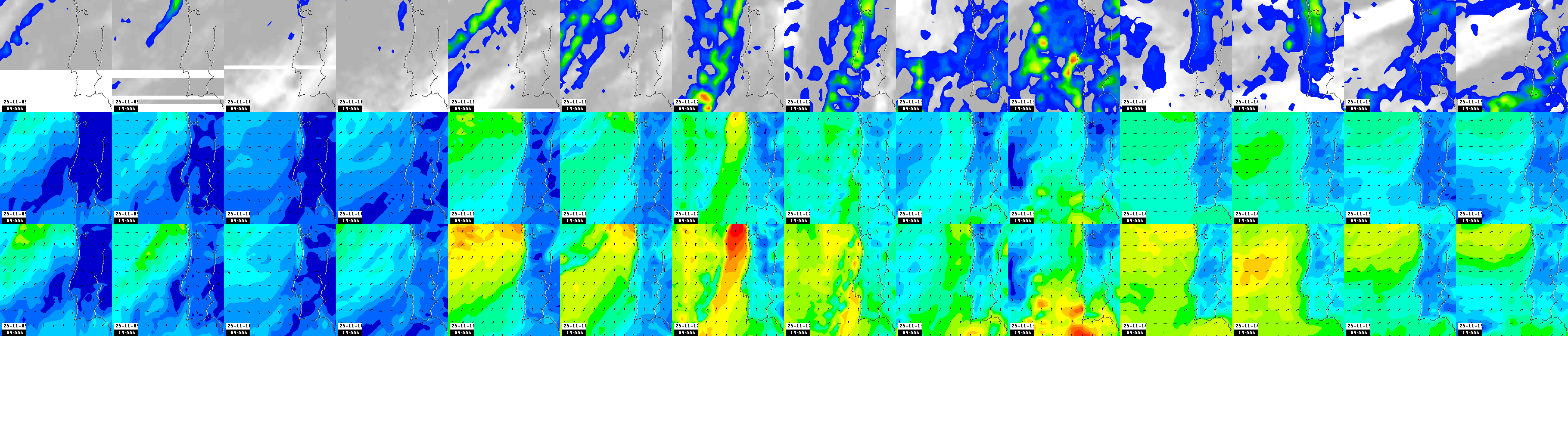 pressão atmosférica