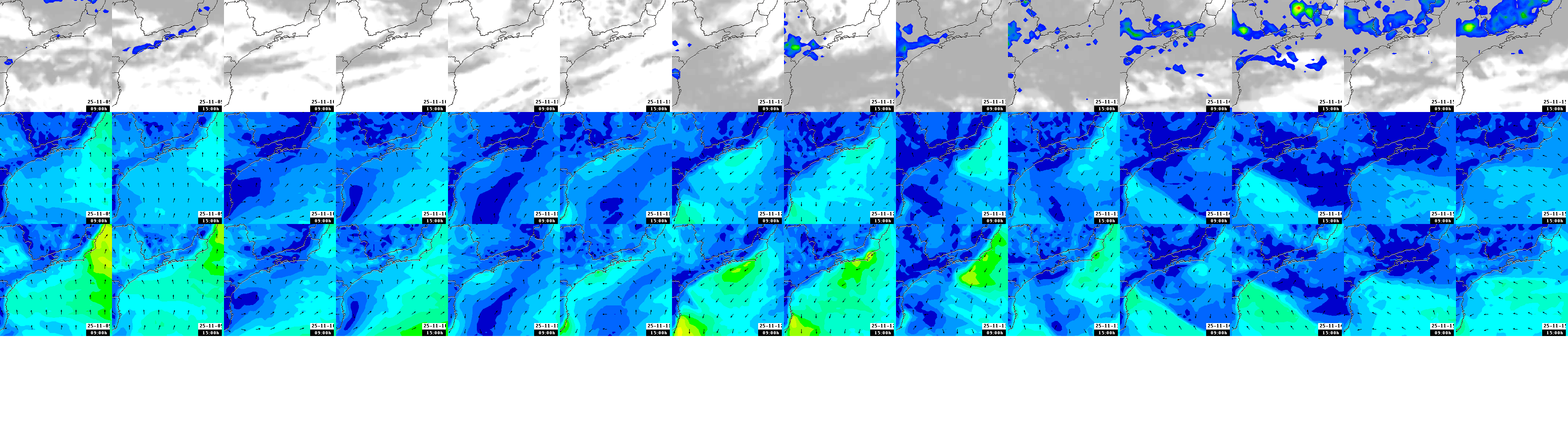 pressão atmosférica