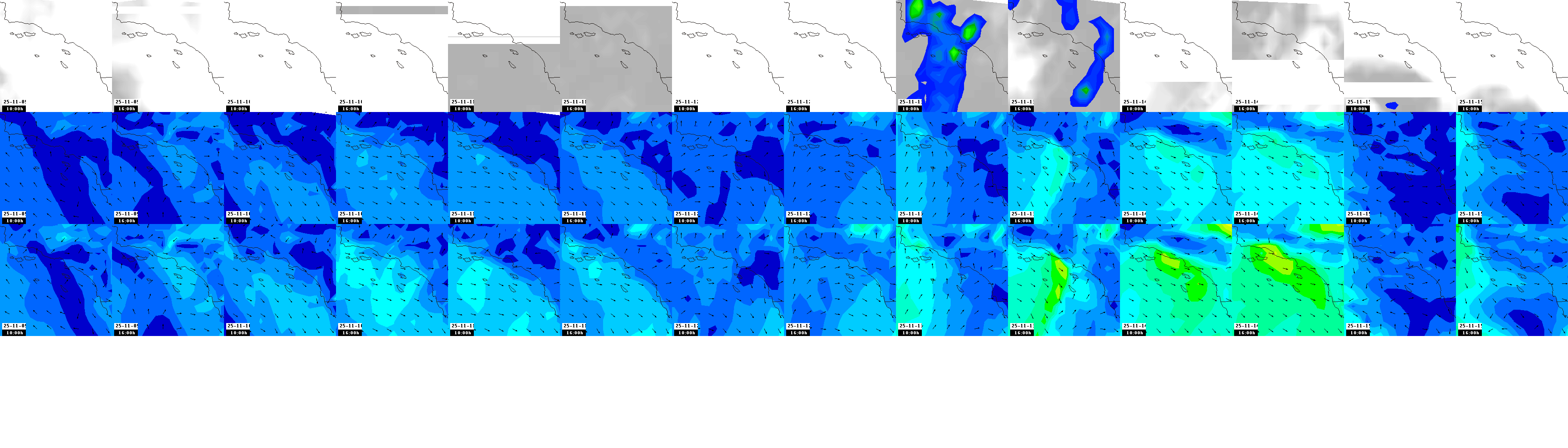 pressão atmosférica