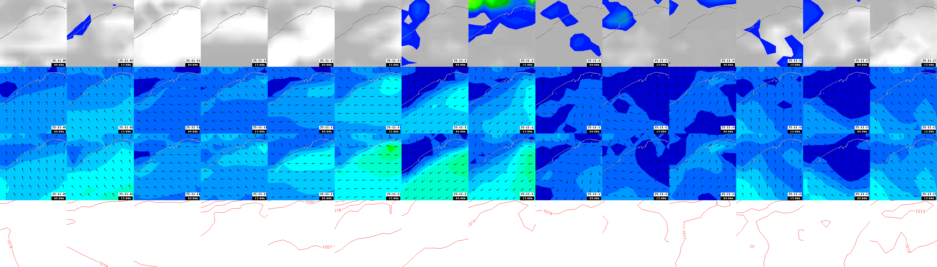pressão atmosférica