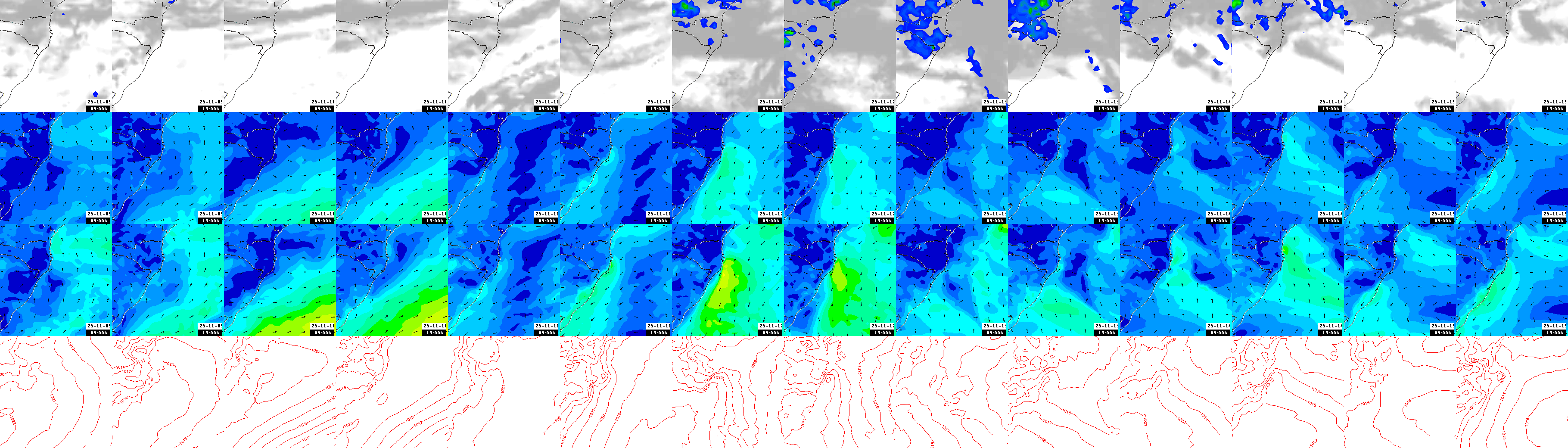 pressão atmosférica