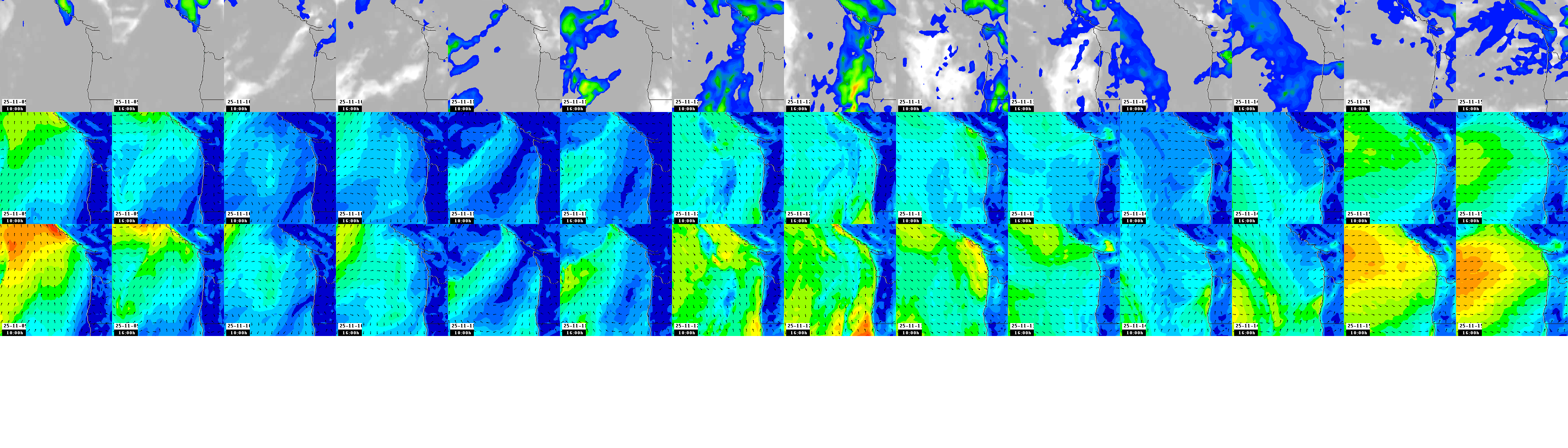 pressão atmosférica