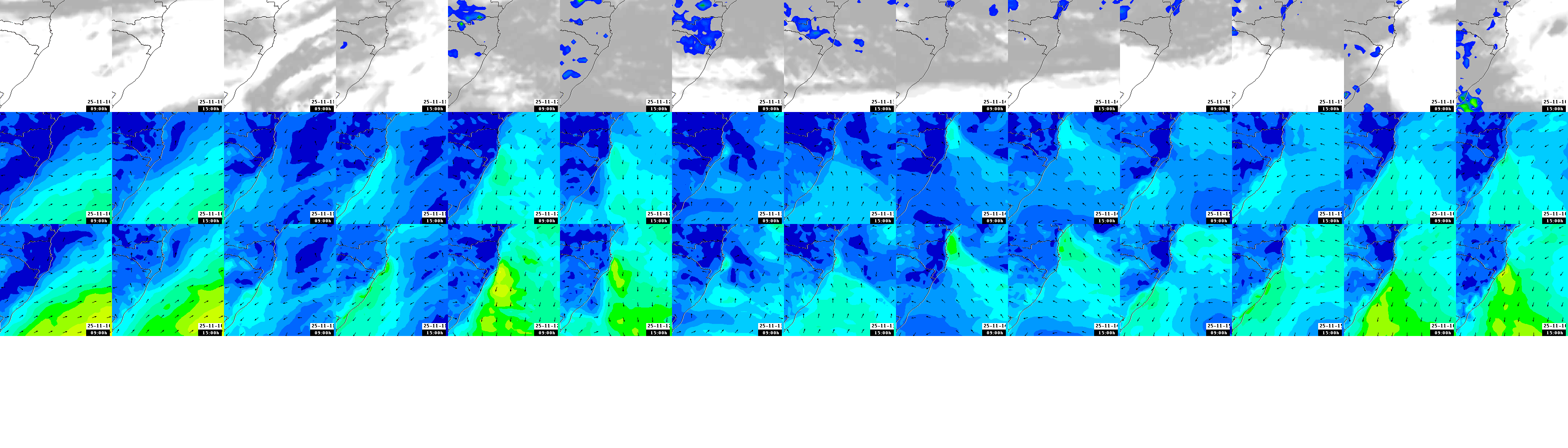 pressão atmosférica