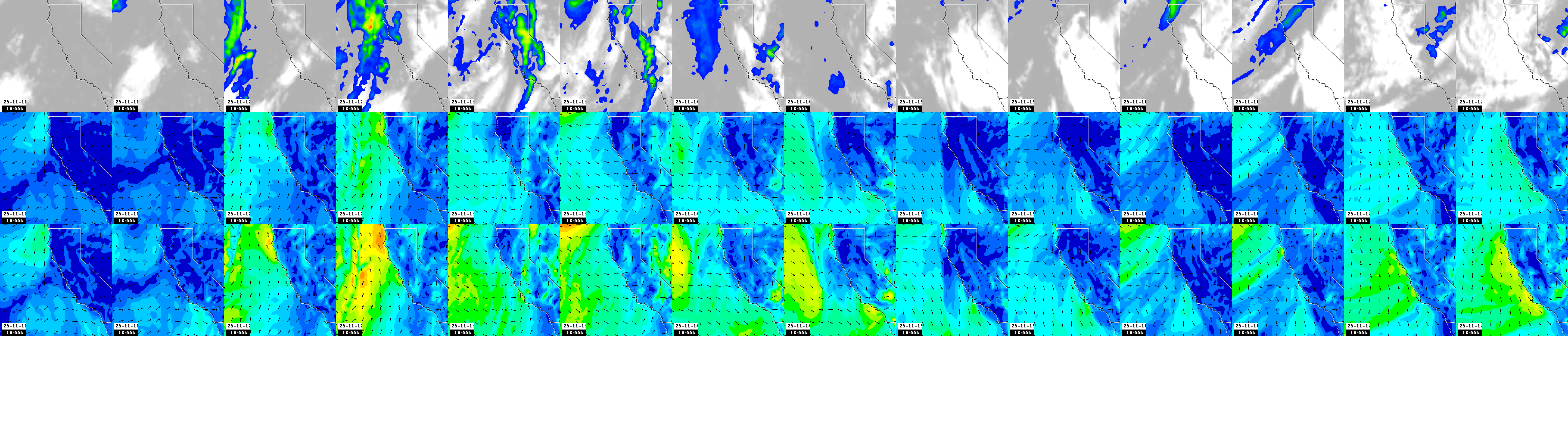 pressão atmosférica