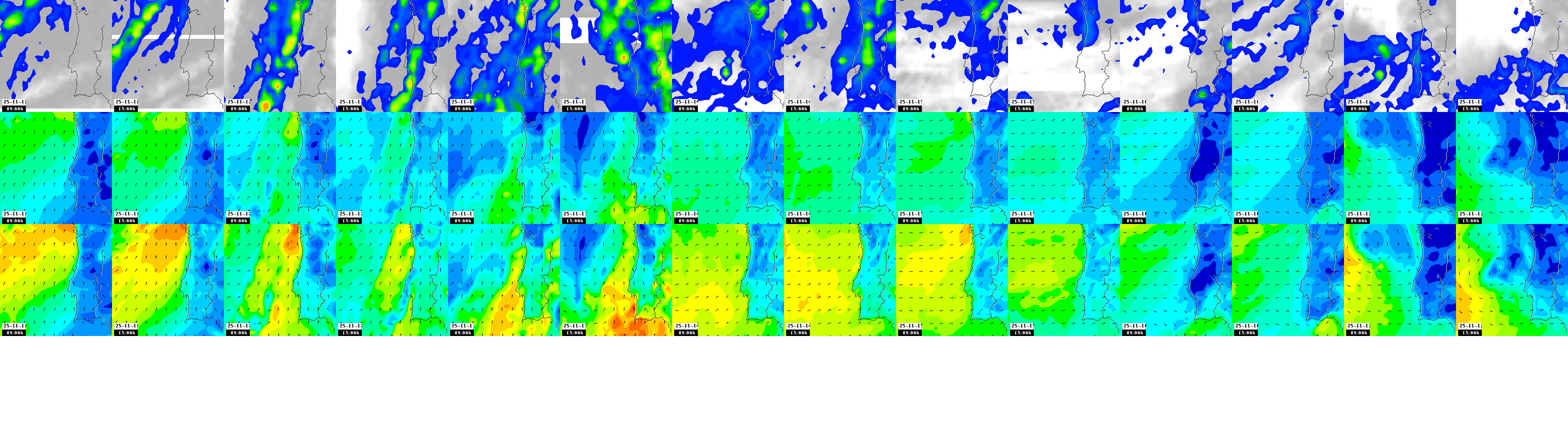 pressão atmosférica