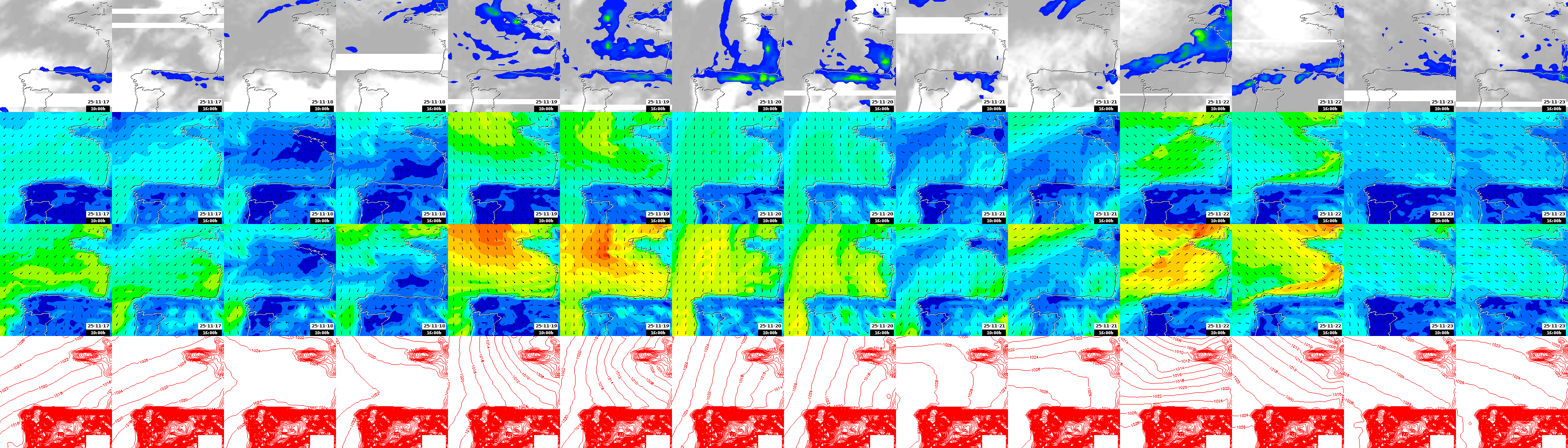 pressão atmosférica