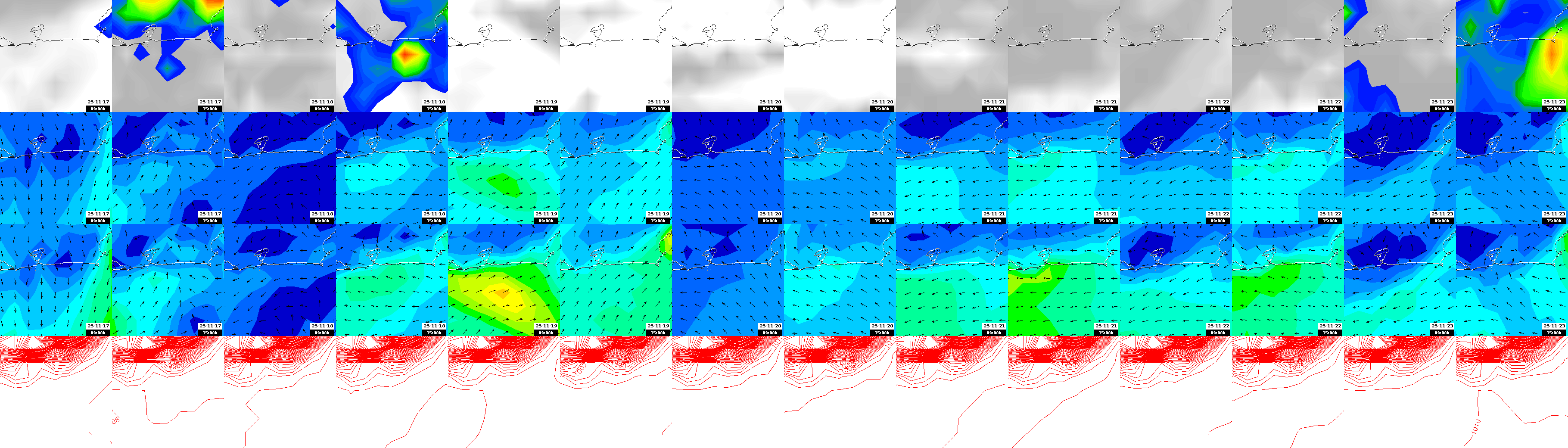 pressão atmosférica
