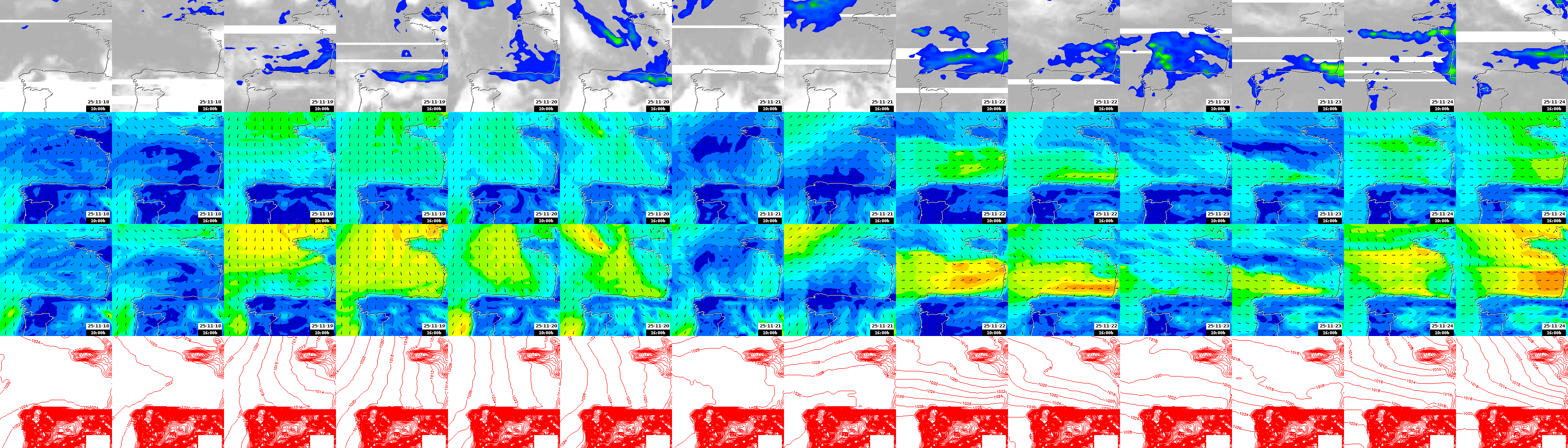 pressão atmosférica