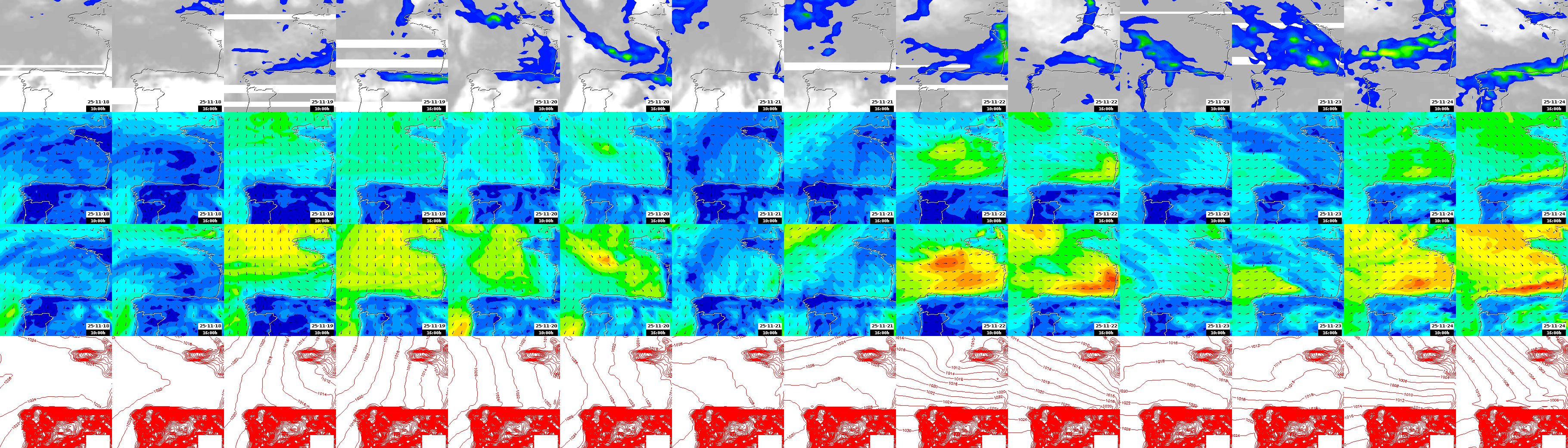 pressão atmosférica
