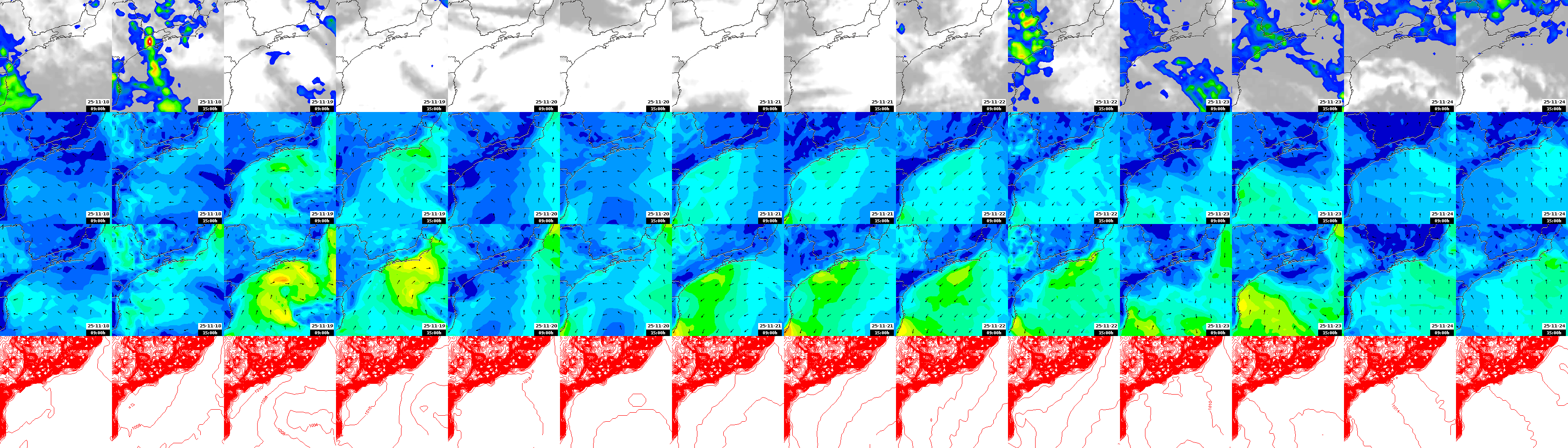 pressão atmosférica