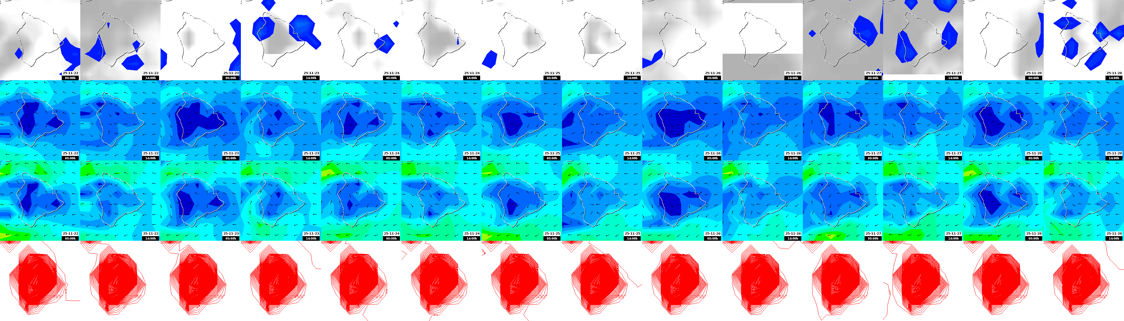 pressão atmosférica