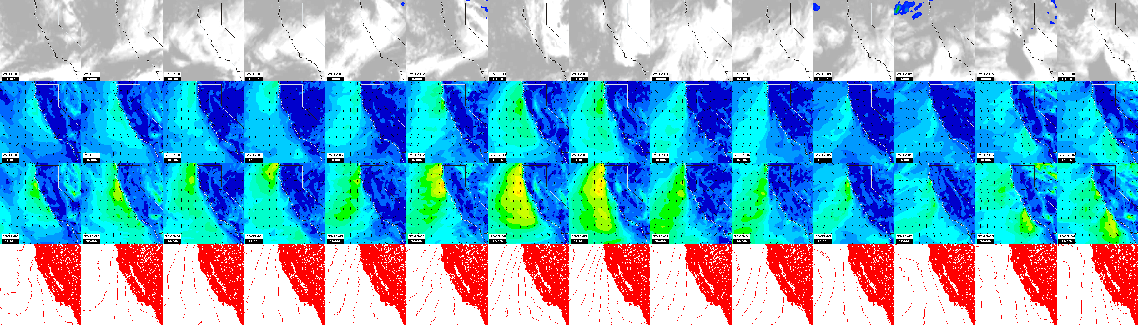 pressão atmosférica