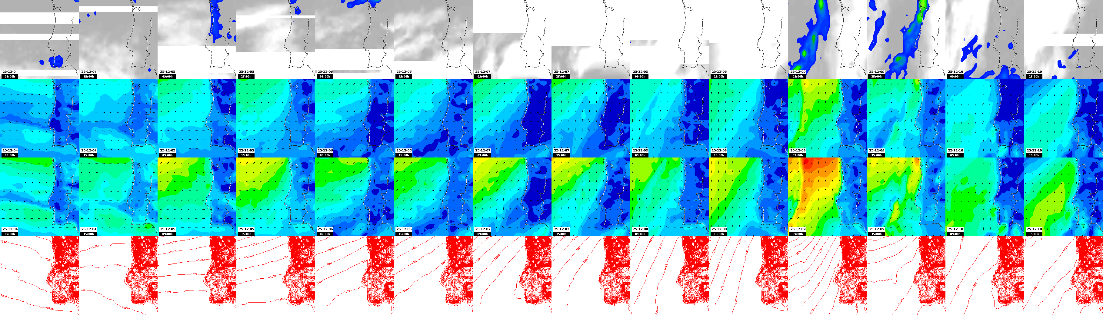 pressão atmosférica