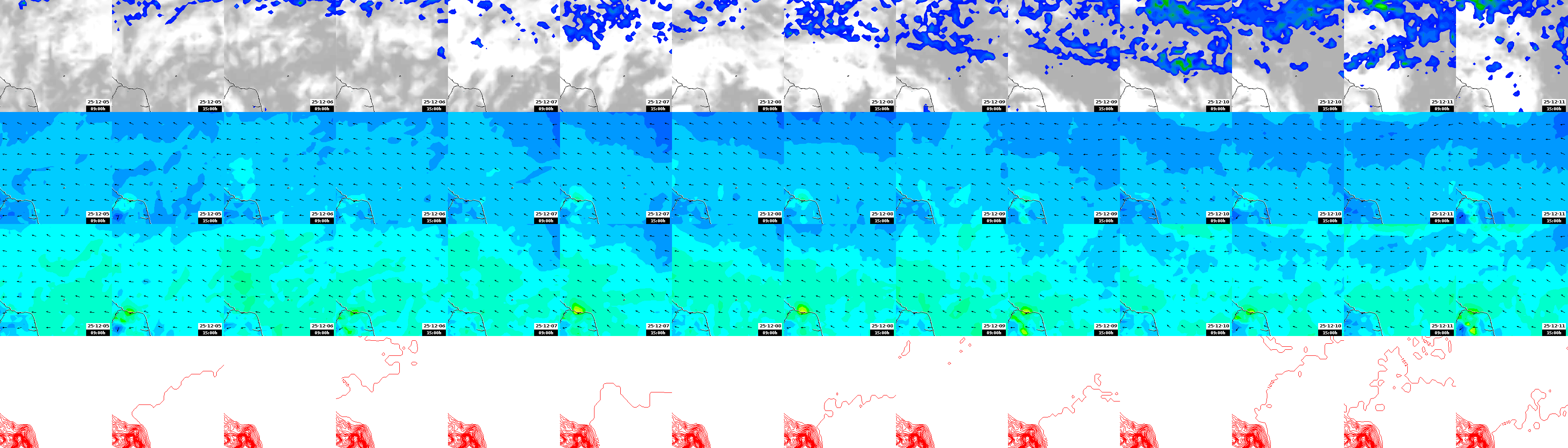 pressão atmosférica