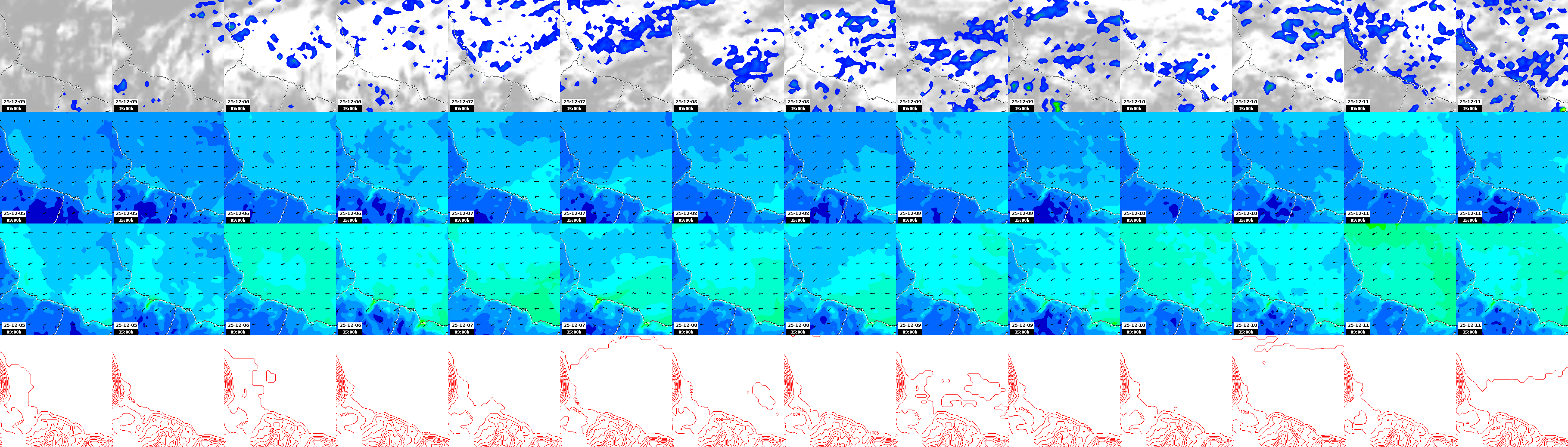 pressão atmosférica