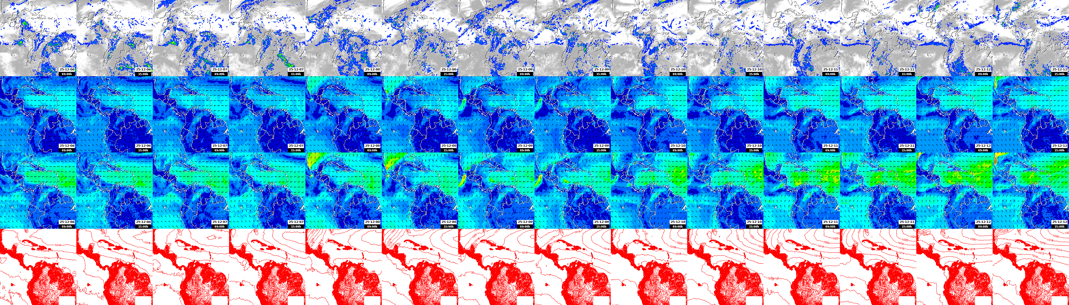 pressão atmosférica