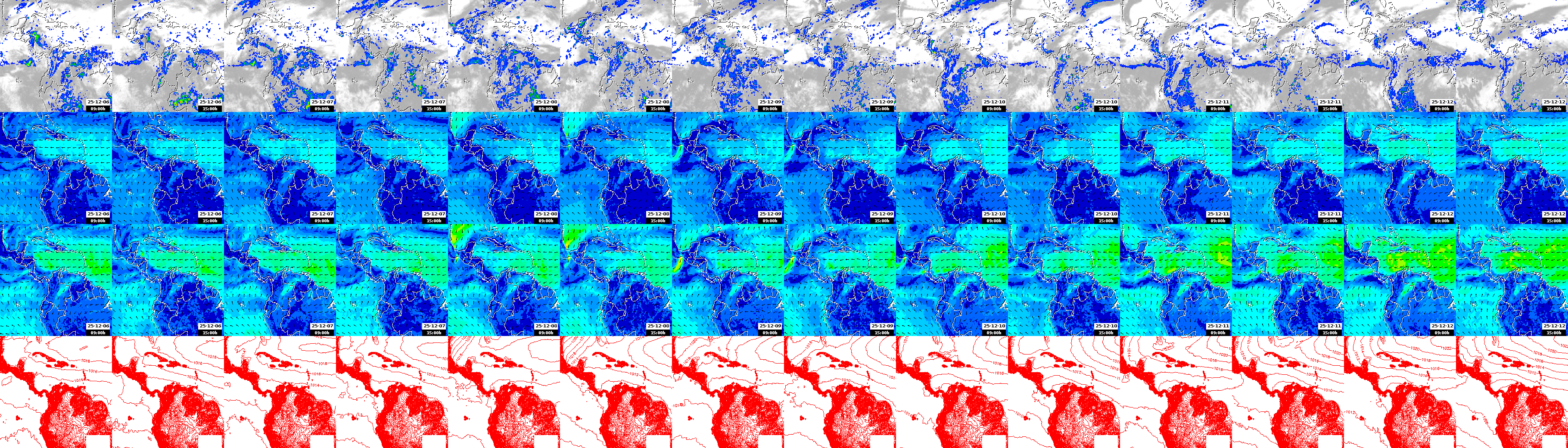 pressão atmosférica
