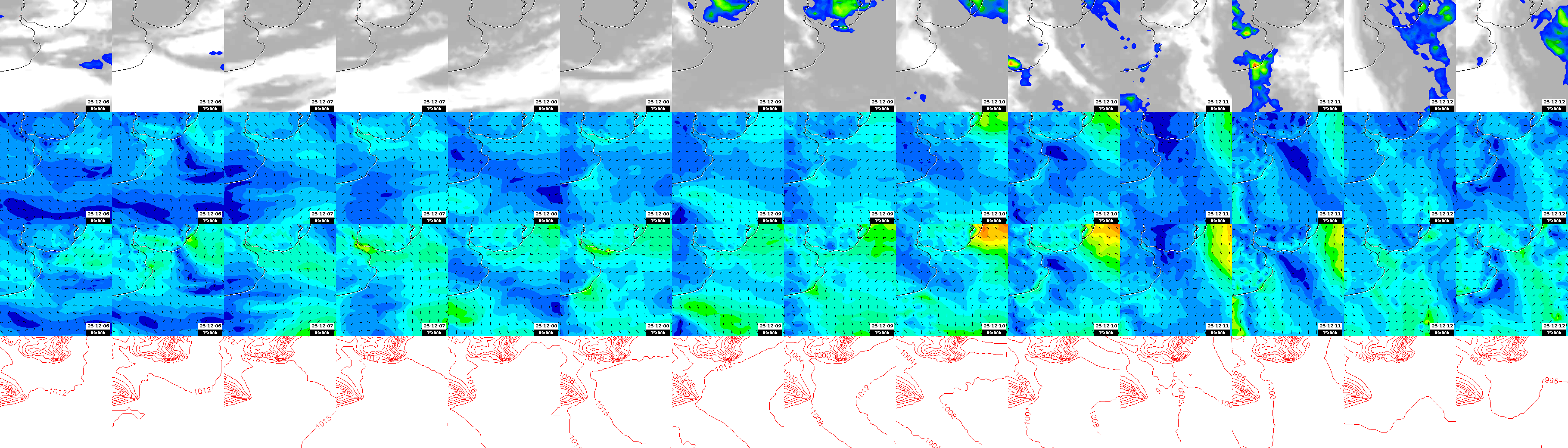 pressão atmosférica