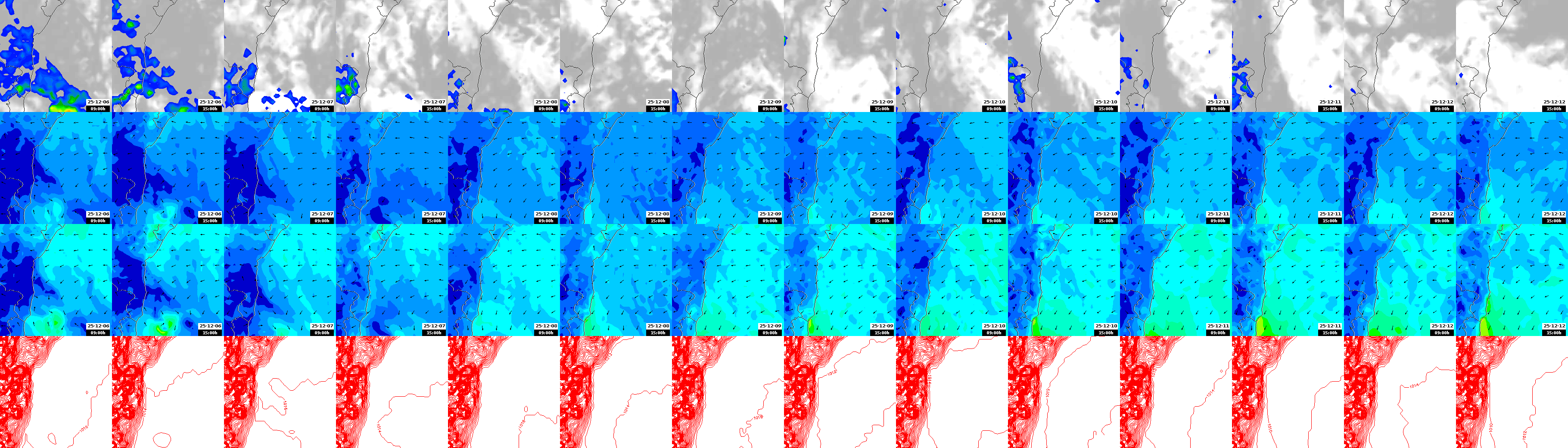 pressão atmosférica