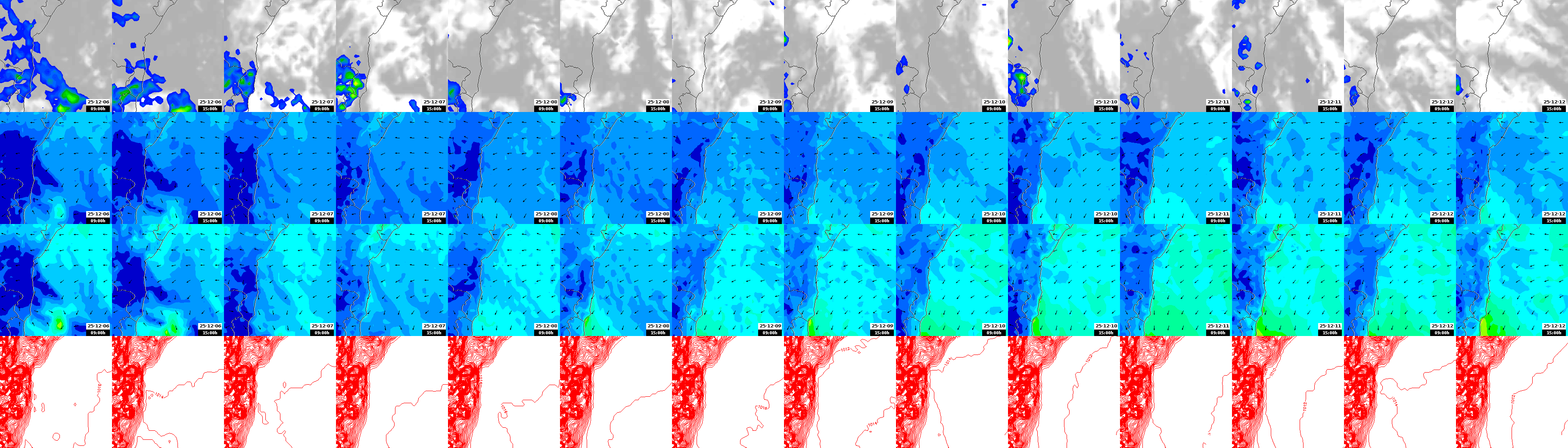 pressão atmosférica
