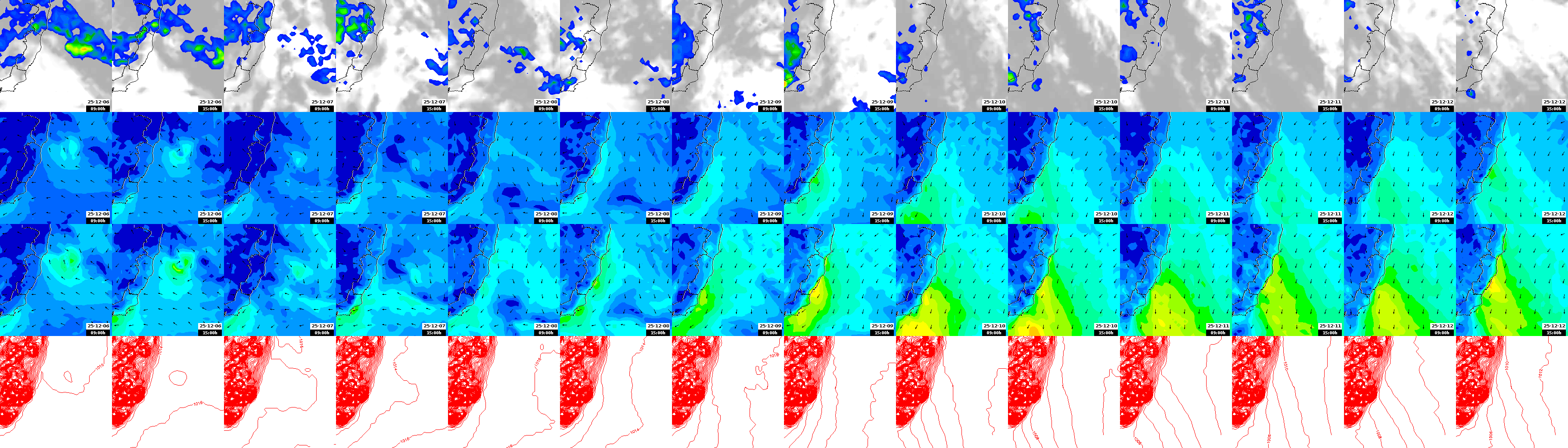 pressão atmosférica