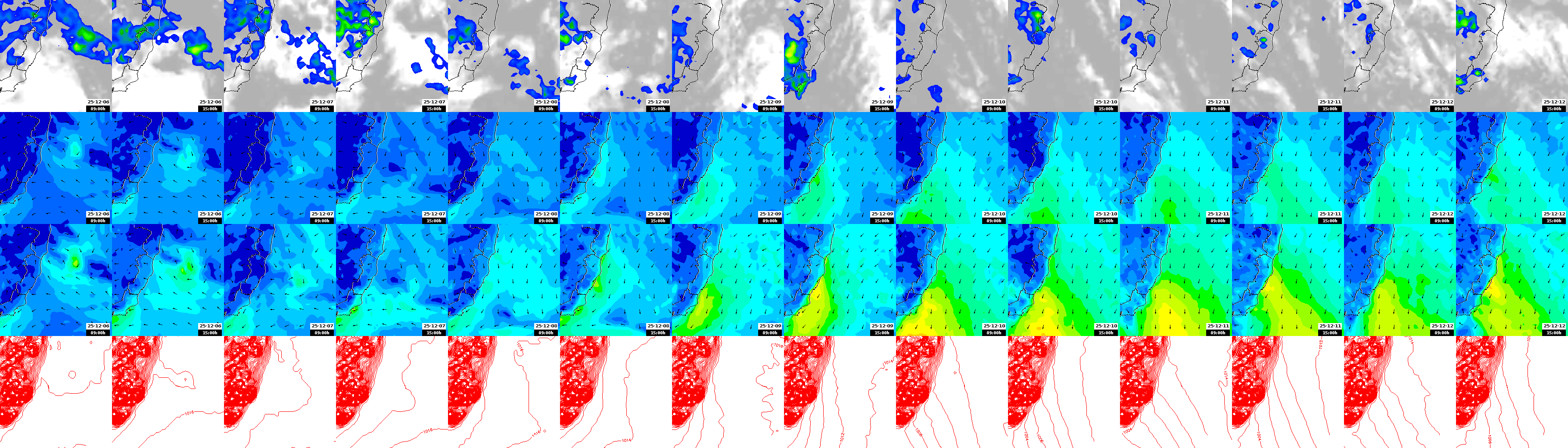 pressão atmosférica