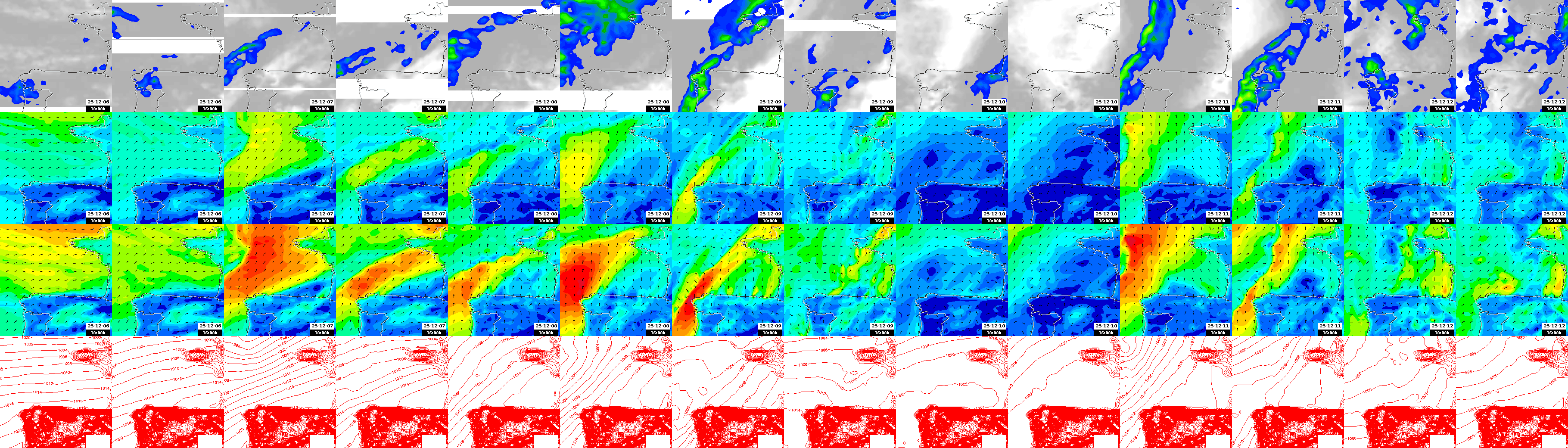 pressão atmosférica