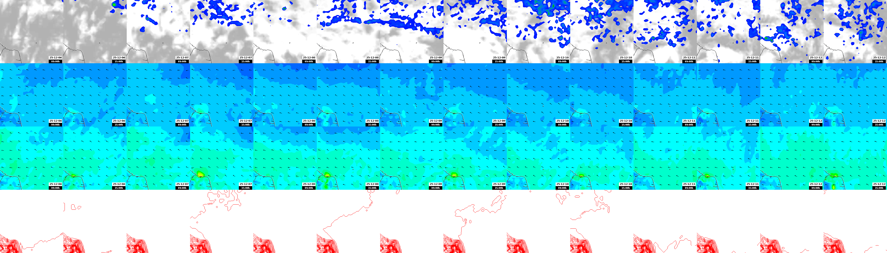 pressão atmosférica