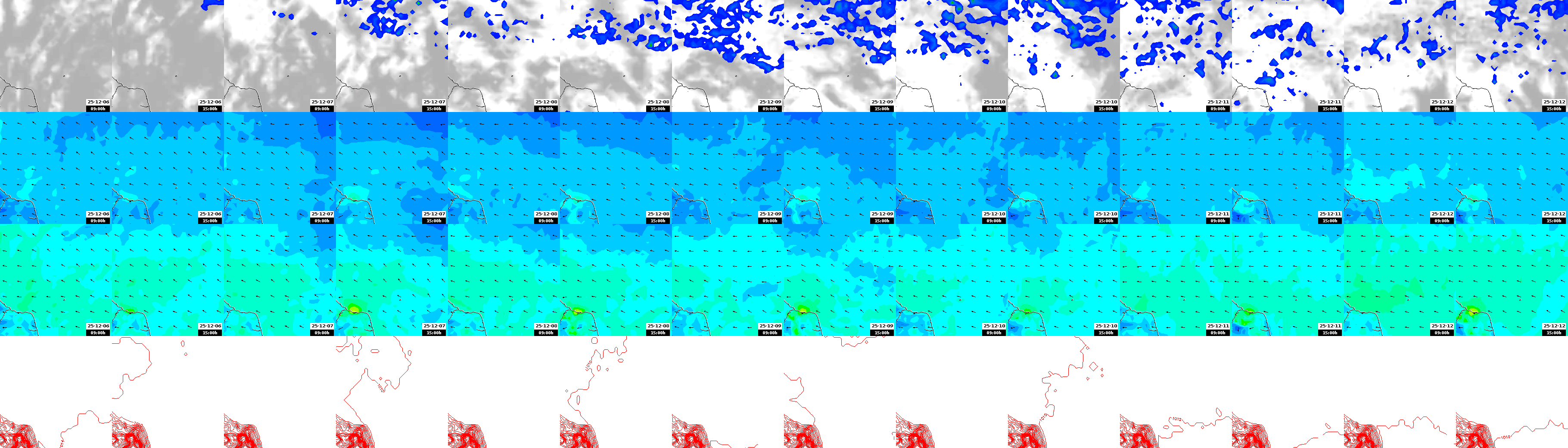 pressão atmosférica