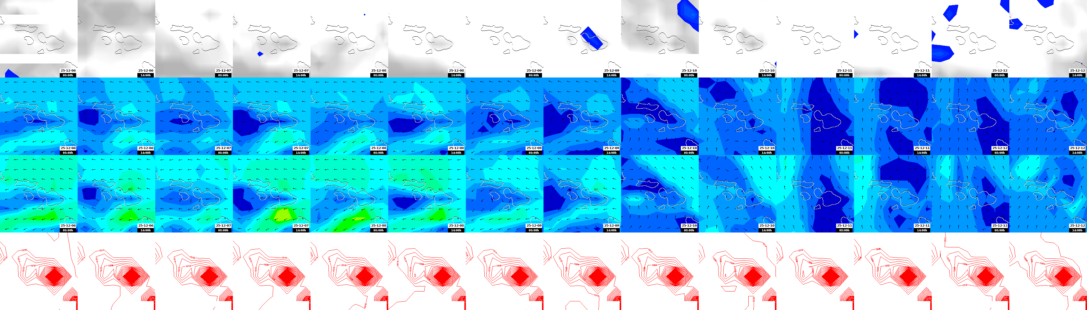pressão atmosférica