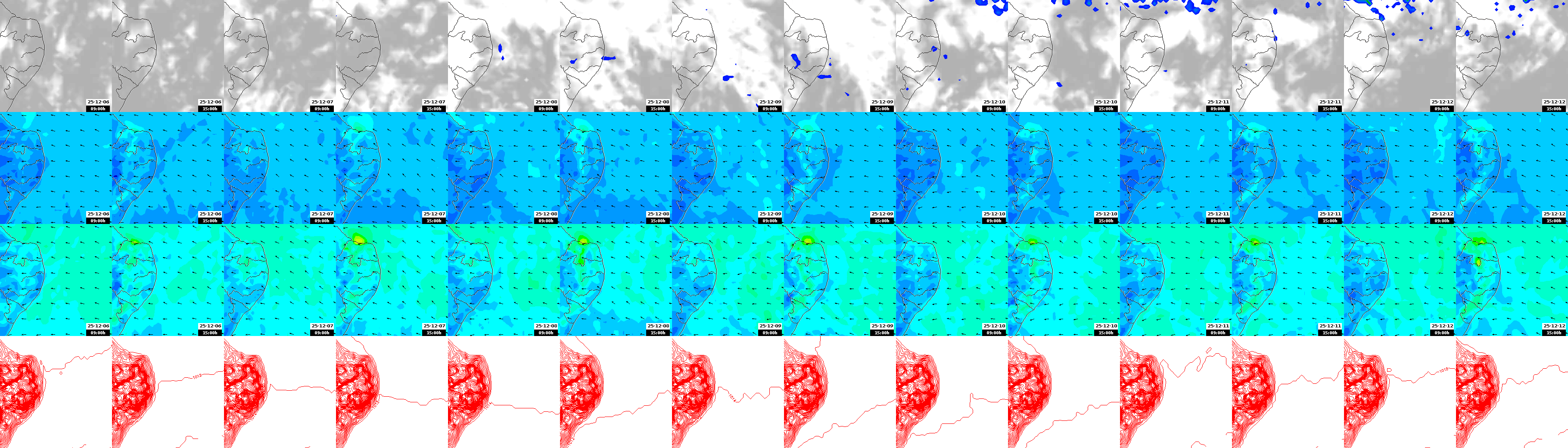 pressão atmosférica