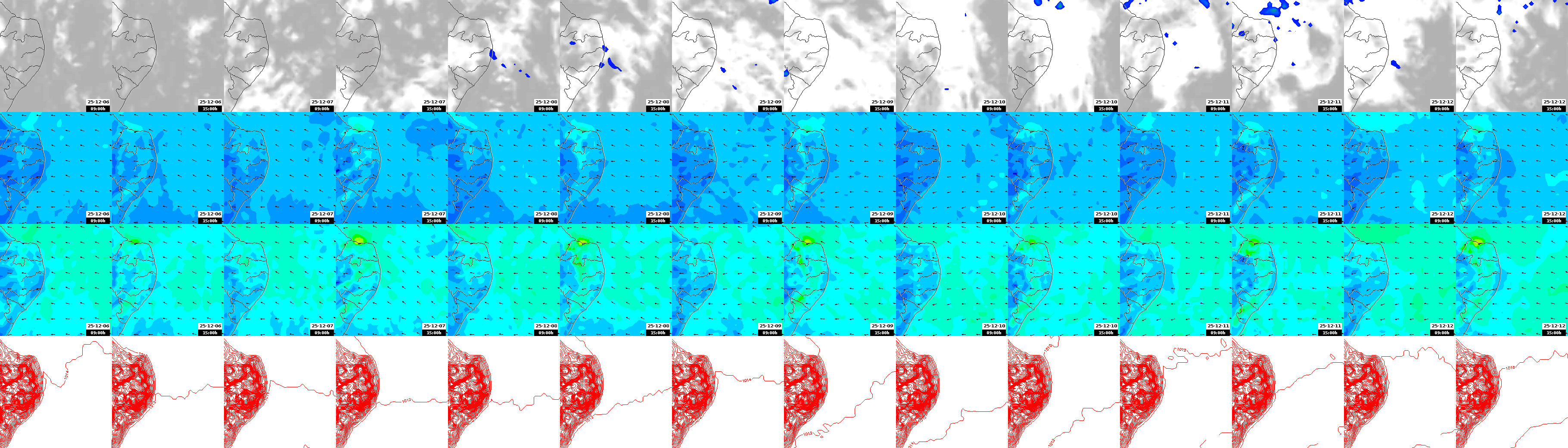 pressão atmosférica