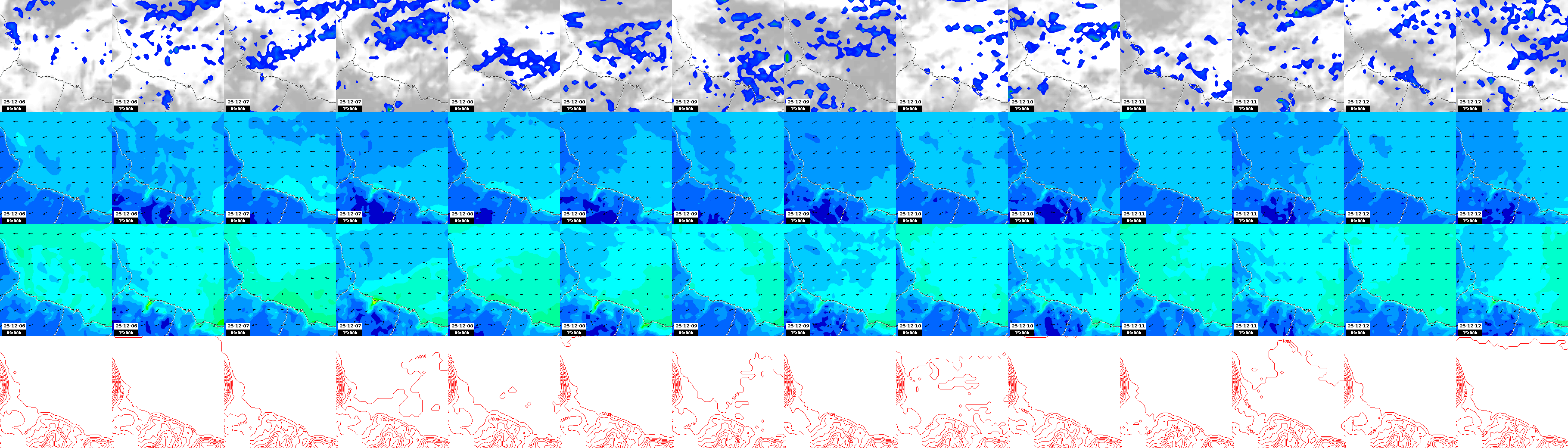 pressão atmosférica