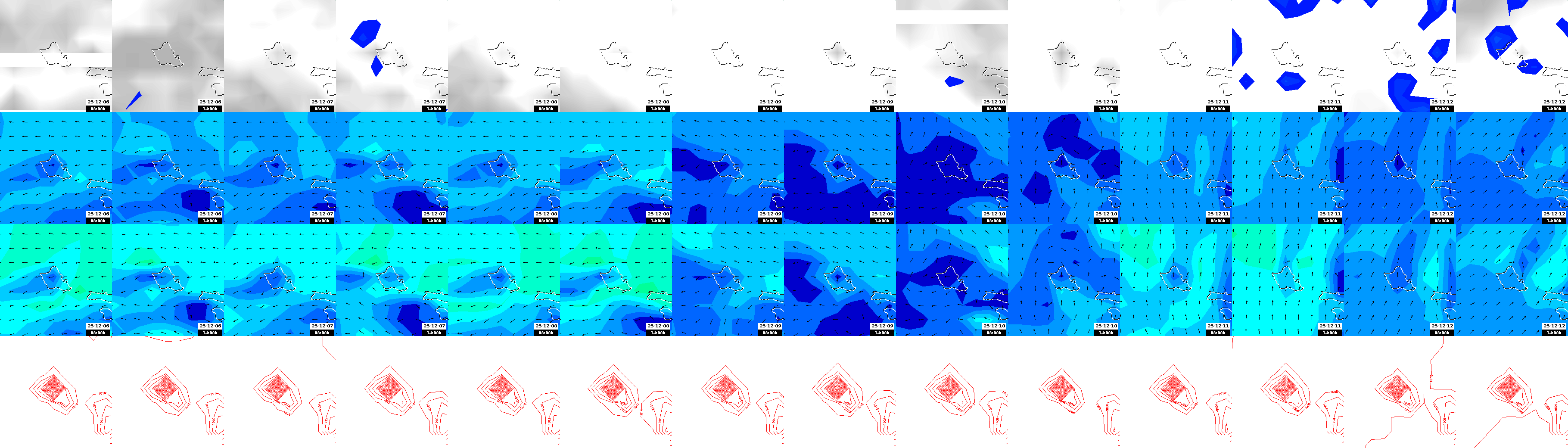 pressão atmosférica