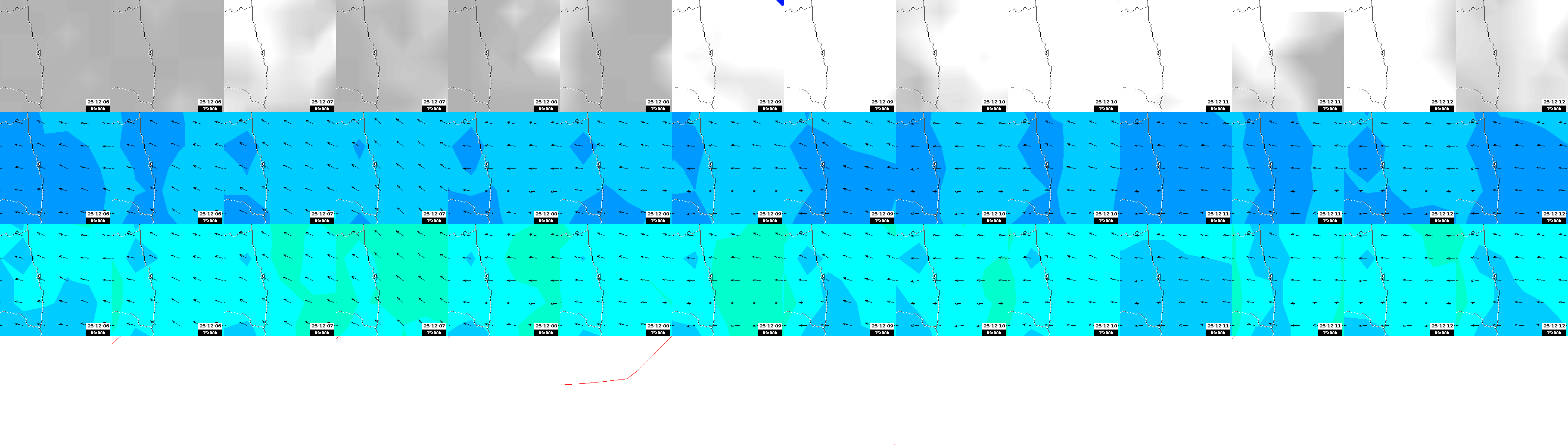 pressão atmosférica