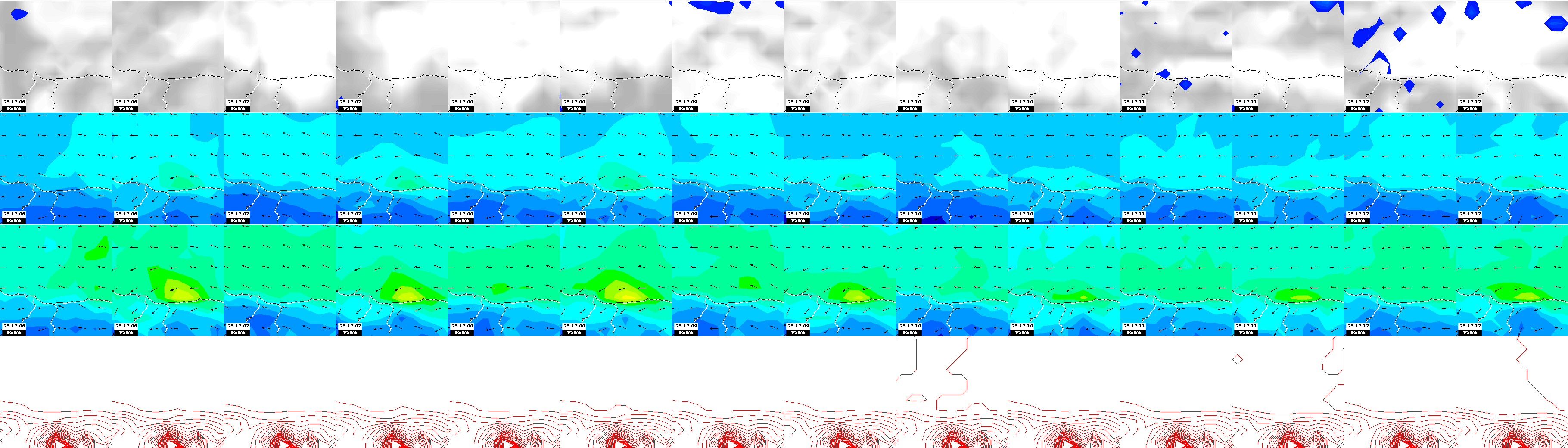 pressão atmosférica