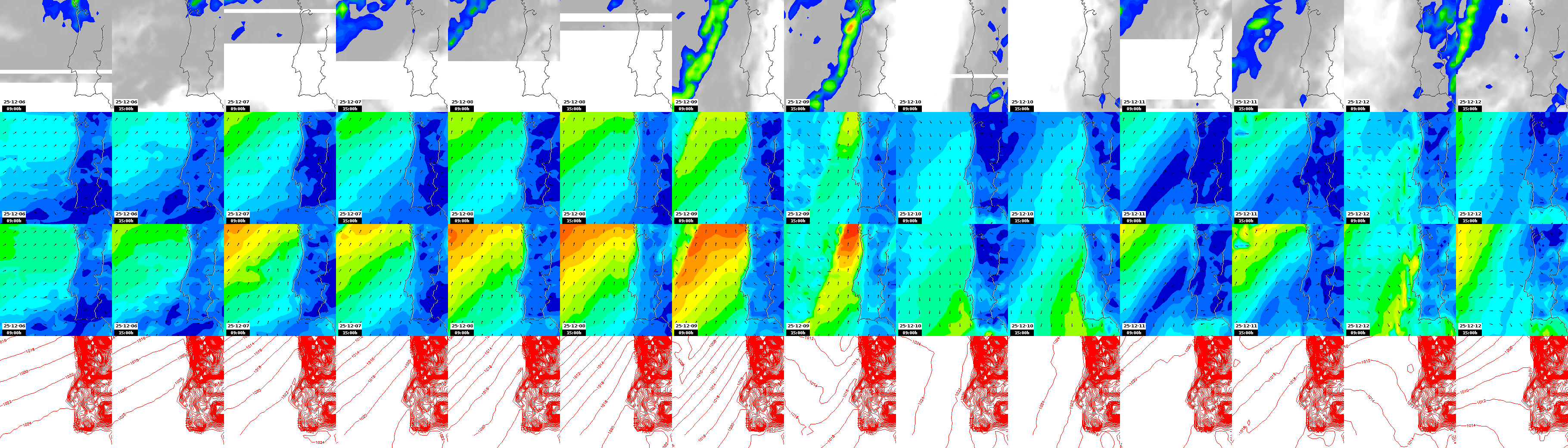 pressão atmosférica